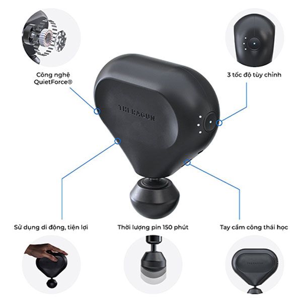  Súng massage cầm tay TheraGun Mini 