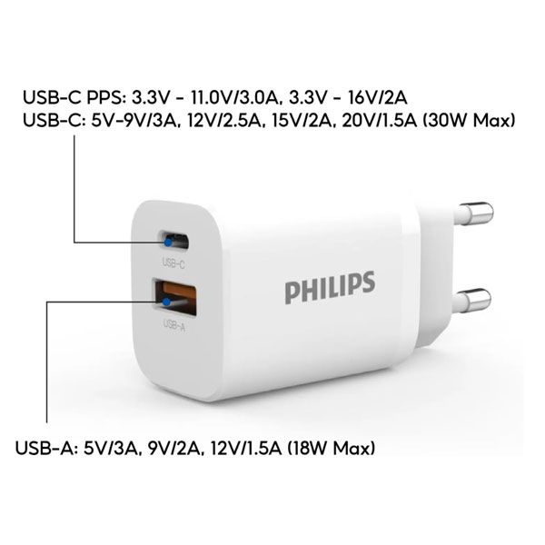  Đầu nối sạc nhanh 30W USB/USB-C Philips DLP5331 
