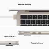 Macbook Air M2 2022 MLY23SA/A ( 8 CPU/ 8 GPU/ 8Gb/ 512Gb/ 13.6 Liqid Retina/ Mac OS Starlight )