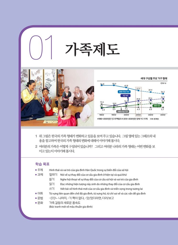 Giáo trình tiếng Hàn tổng hợp dành cho người Việt cao cấp 6 bản 4 màu