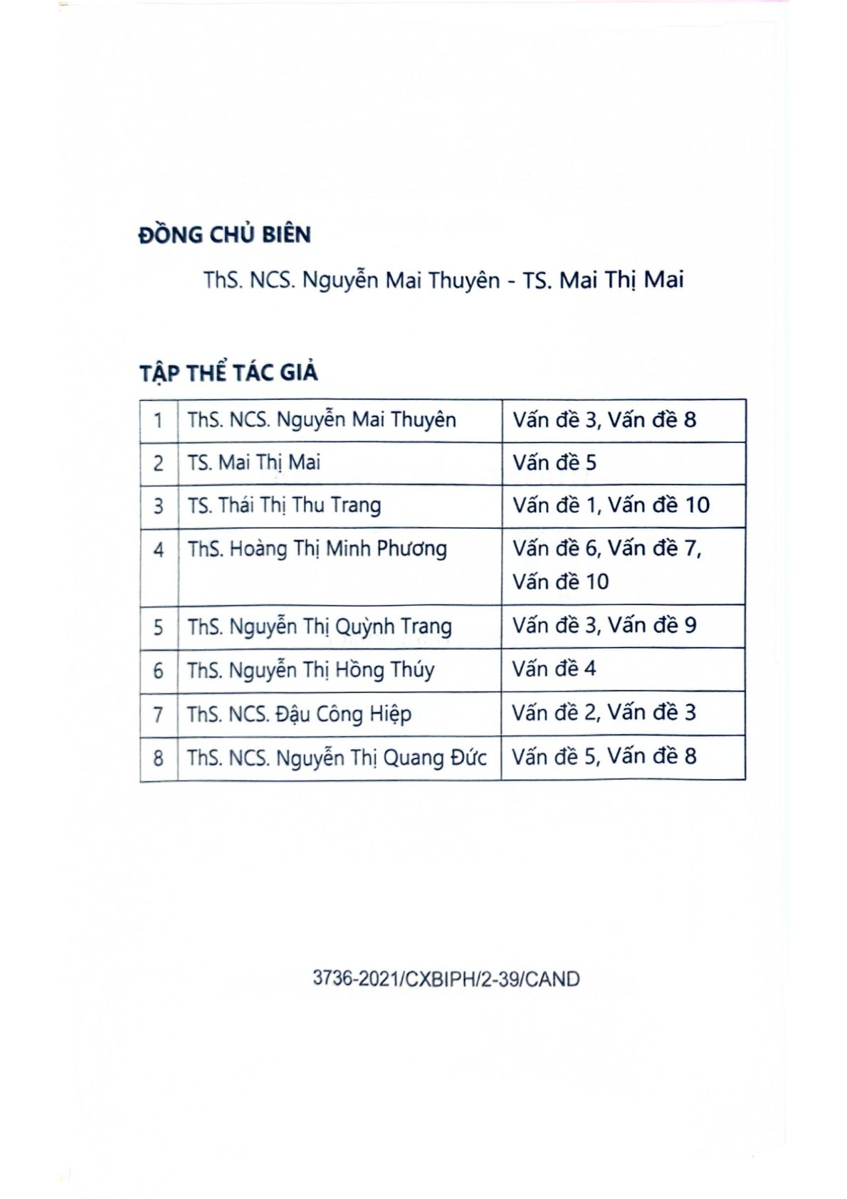 Hướng Dẫn Môn Học Luật Hiến Pháp - Sách Tham Khảo - ThS.NCS.. Nguyễn Mai Thuyên - TS. Mai Thị Mai