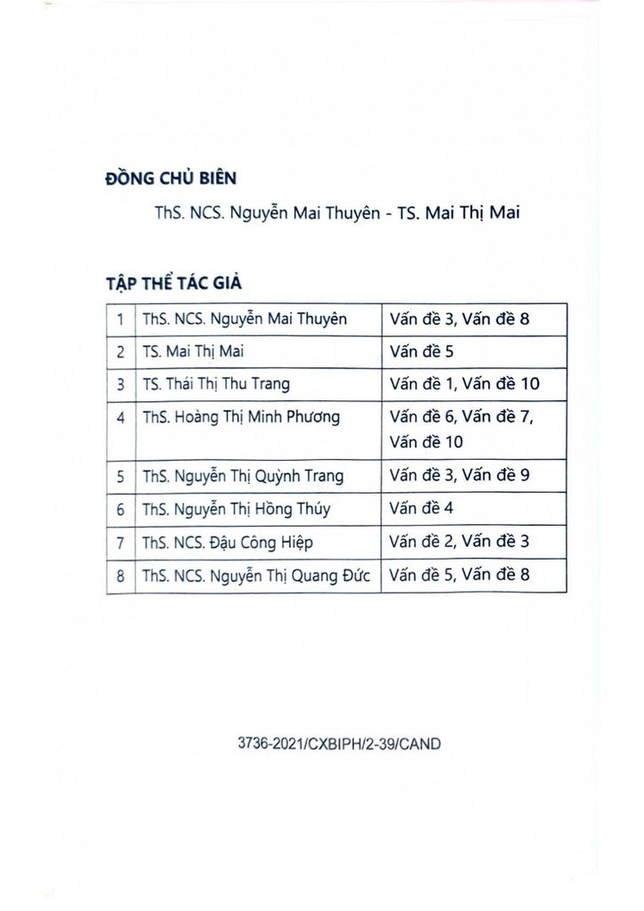Hướng Dẫn Môn Học Luật Hiến Pháp - Sách Tham Khảo - ThS.NCS.. Nguyễn Mai Thuyên - TS. Mai Thị Mai