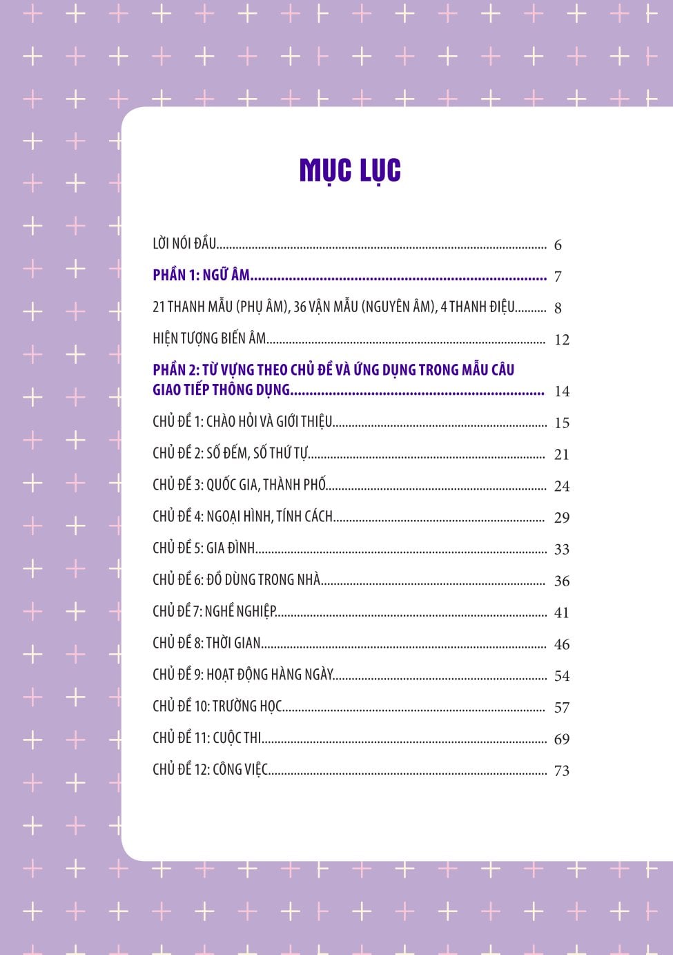 Học nhanh nhớ lâu 1500 từ vựng tiếng Trung thông dụng-Ứng dụng sơ đồ tư duy trong giao tiếp và luyện thi HSK