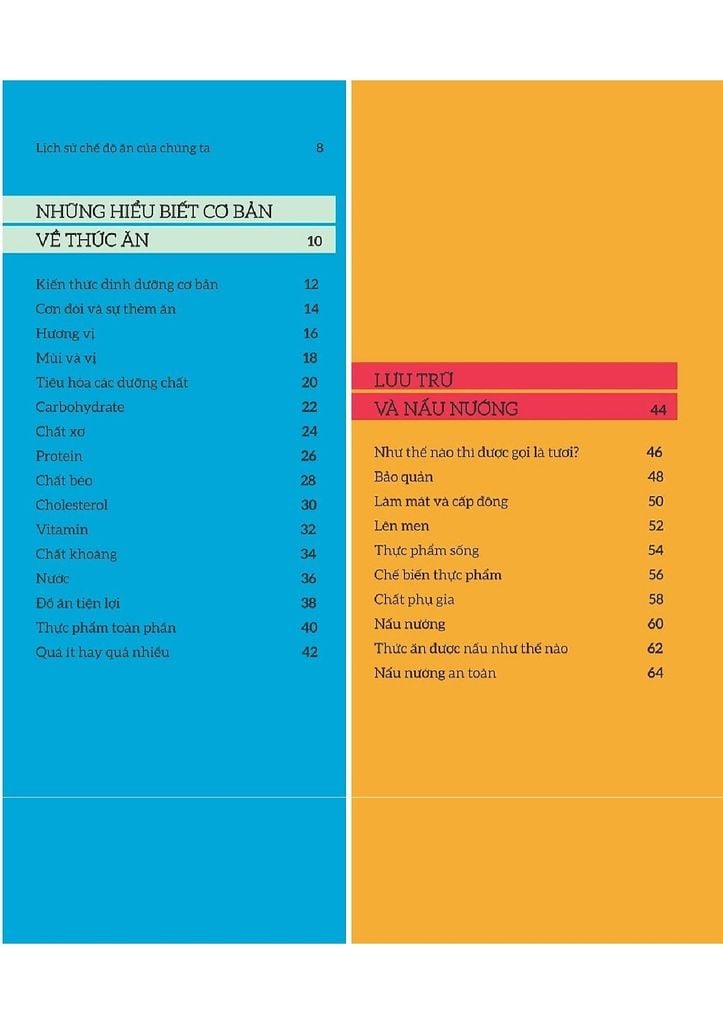 How food works - Hiểu hết về thức ăn