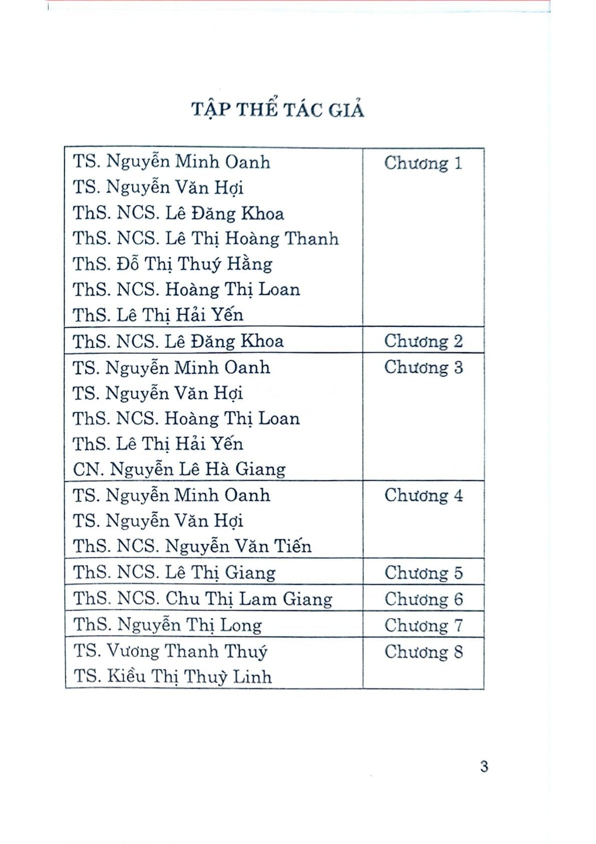 Vật Quyền Trong Pháp Luật Dân Sự Việt Nam Hiện Đại ( Sách Chuyên Khảo) - TS. Nguyễn Minh Oanh