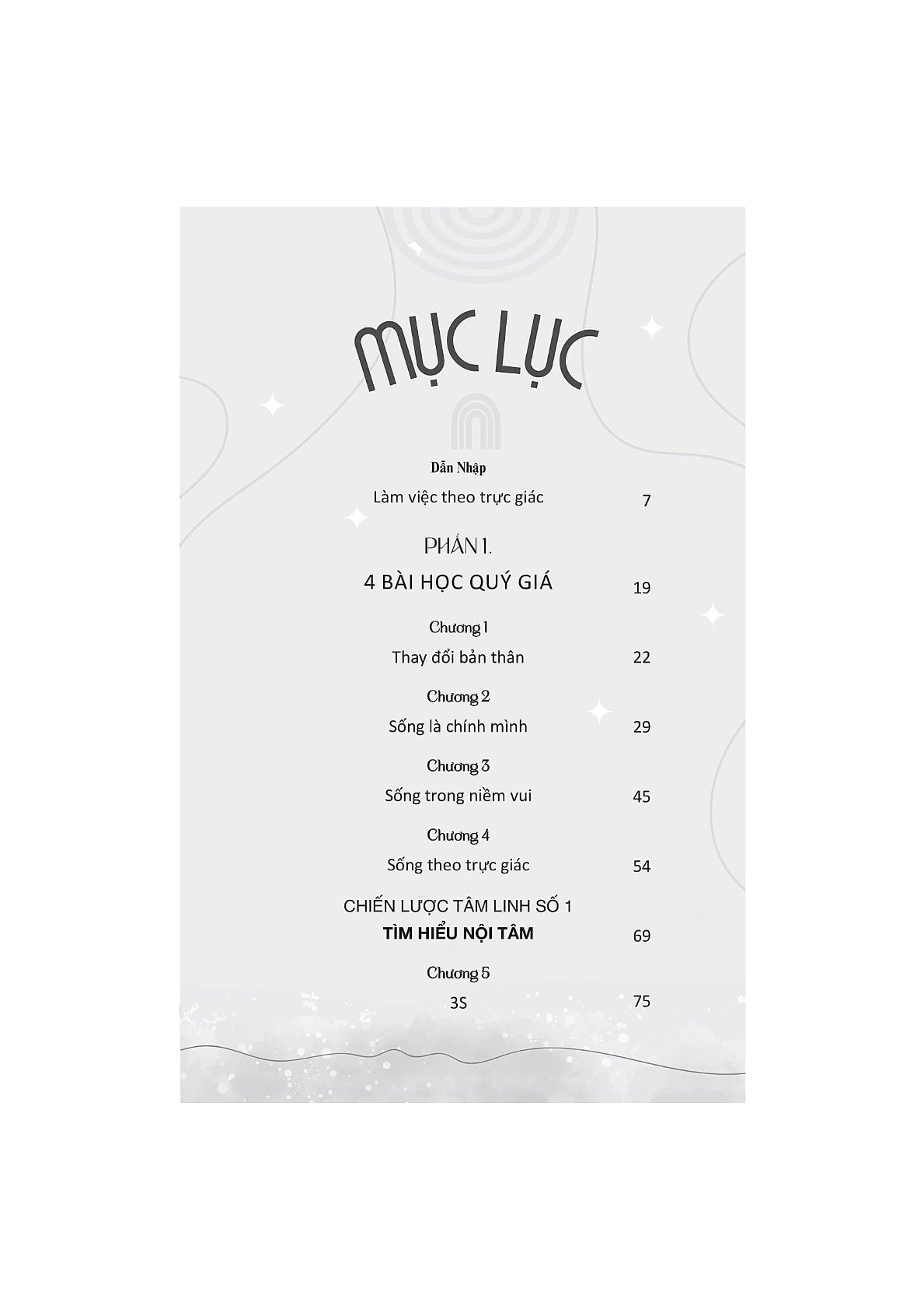 Karma - Luật Nhân Quả - Liz Tran