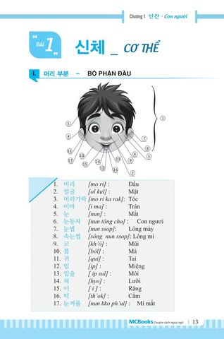  3000 Từ Vựng Tiếng Hàn Theo Chủ Đề 