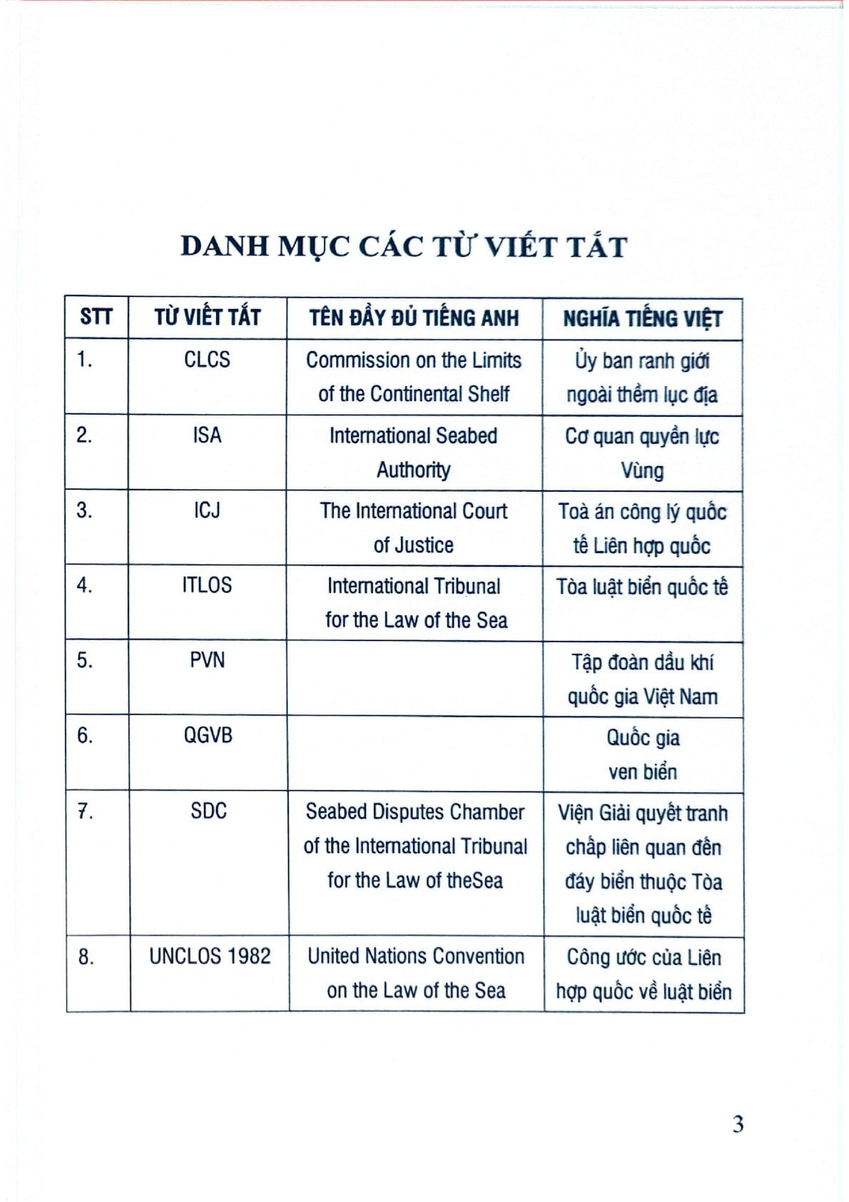 Pháp Luật Quốc Tế Về Quản Lý Tài Nguyên Khoáng Sản Biển Và Thực Tiễn Của Việt Nam - TS. Phạm Hồng Hạnh