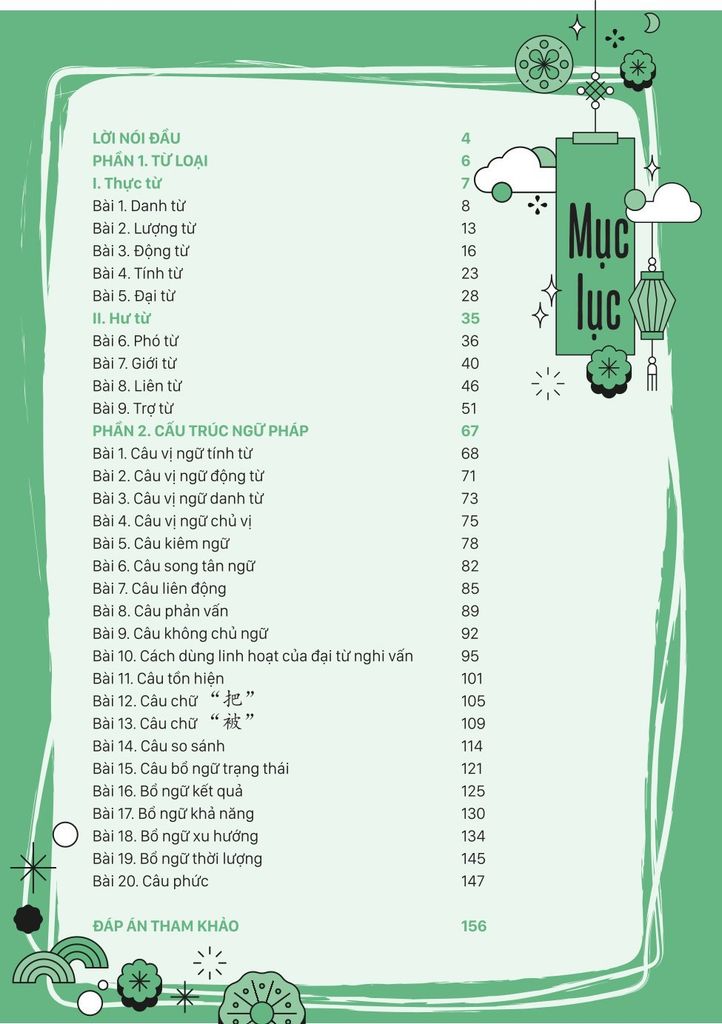 Mindmap Ngữ pháp tiếng Trung theo Giáo trình hán ngữ