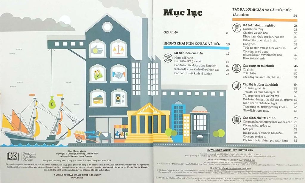 How money works - Hiểu hết về tiền