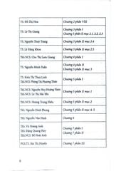 Pháp Luật Về Kinh Doanh Bất Động Sản - TS. Nguyễn Văn Hợi 
( Chủ biên)