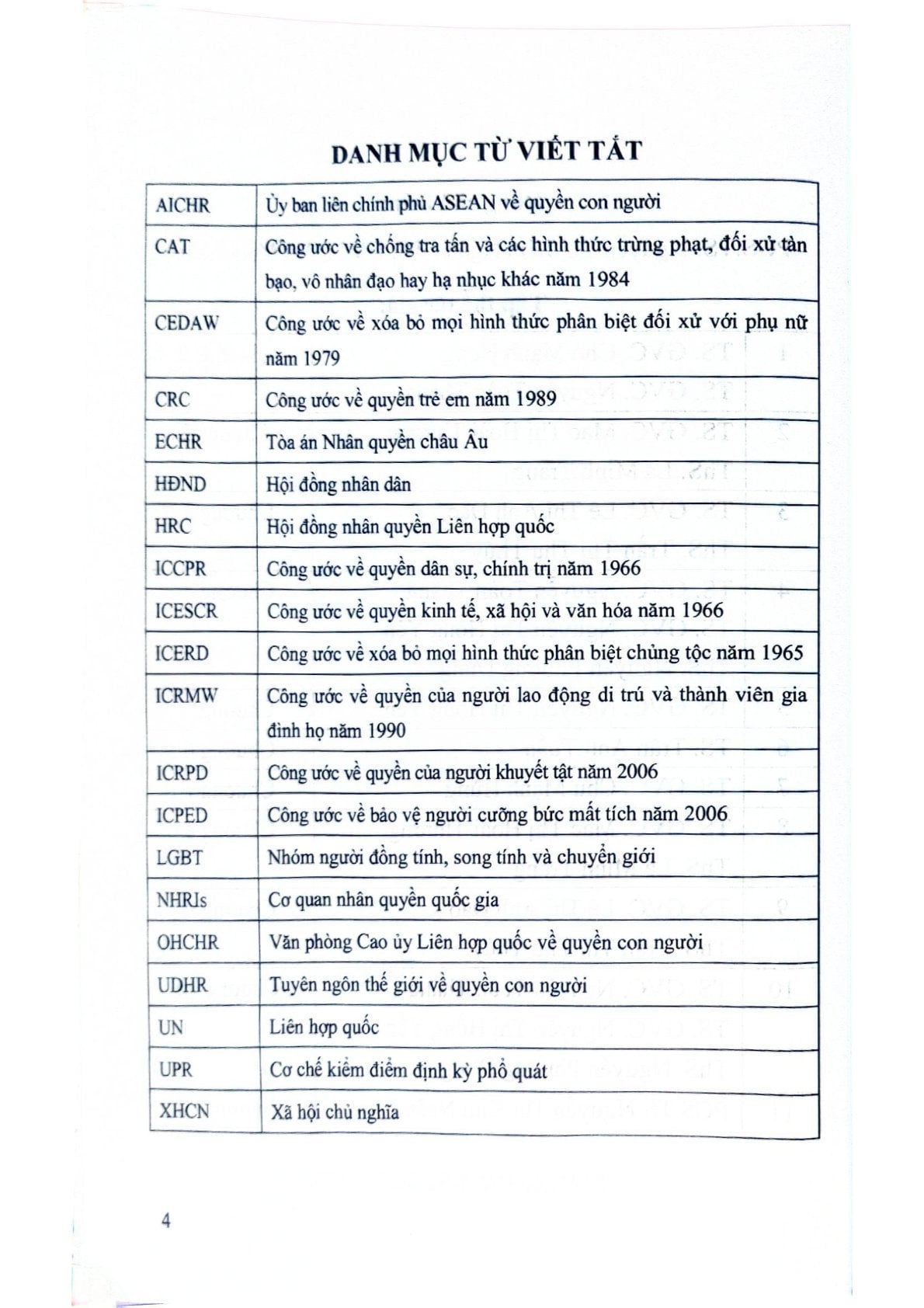 Quyền Con Người Trong Pháp Luật Quốc Tế Và Pháp Luật Việt Nam - PGS.TS.Nguyễn Thị Kim Ngân-TS.GVC.Chu Mạnh Hùng