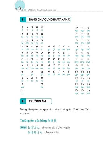  3000 từ vựng tiếng Nhật theo chủ đề 