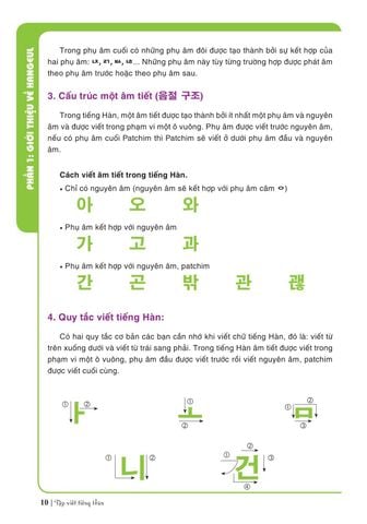  Tập Viết Tiếng Hàn Dành Cho Người Mới Bắt Đầu 