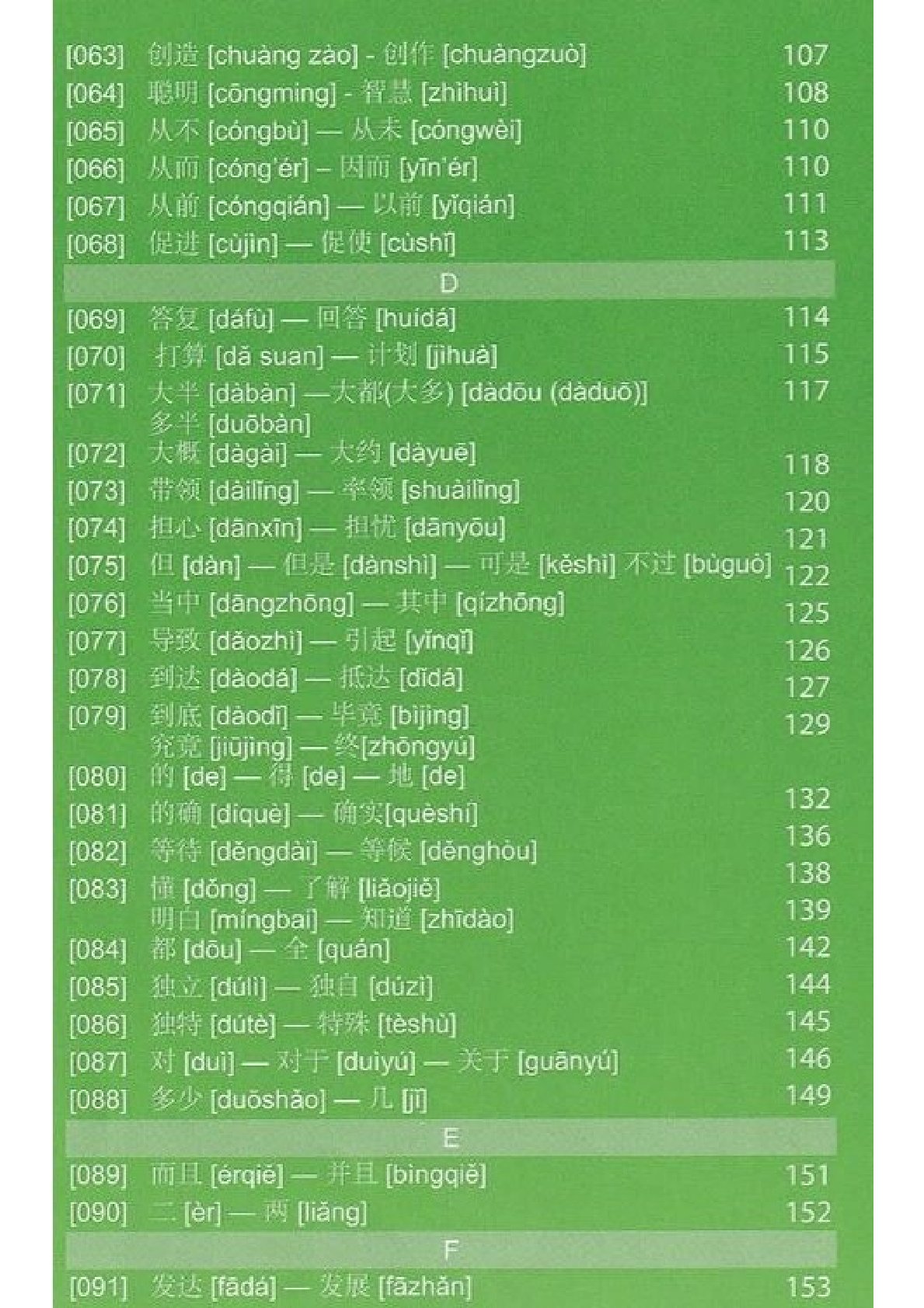 Học Tiếng Hoa Dùng Từ Không Sợ Sai - Trương Gia Quyền, Tô Phương Cường, Nguyễn Thị Thu Hằng, Huỳnh Thị Chiêu Uyên