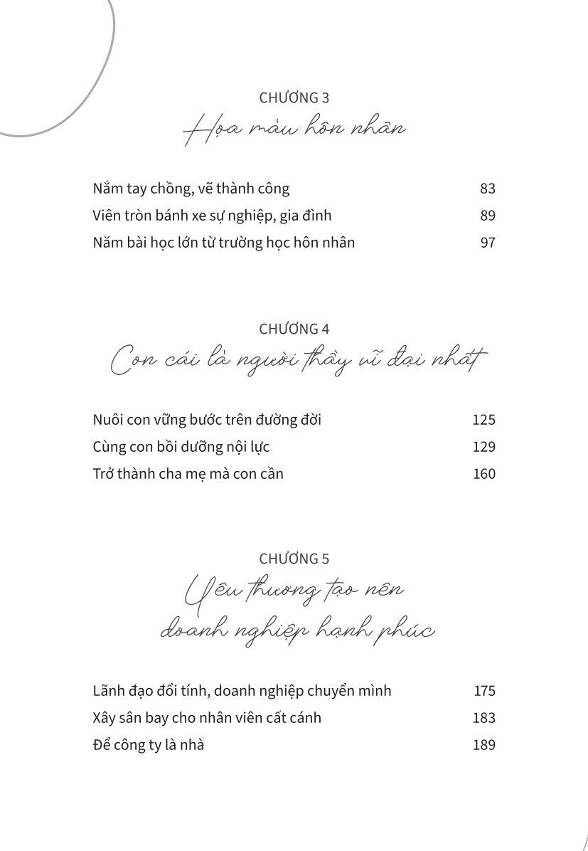 Vẽ Đời Hạnh Phúc Bằng Nét Cọ Yêu Thương - Lê Hiền Lương