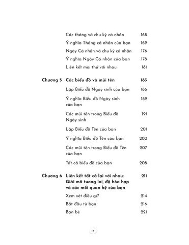  Thần Số Học Ứng Dụng - Joy WoodWard 
