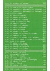 Học Tiếng Hoa Dùng Từ Không Sợ Sai - Trương Gia Quyền, Tô Phương Cường, Nguyễn Thị Thu Hằng, Huỳnh Thị Chiêu Uyên