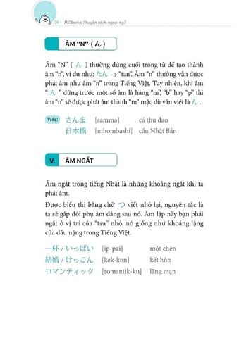  3000 từ vựng tiếng Nhật theo chủ đề 