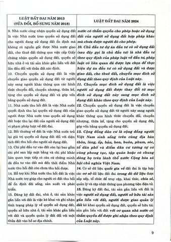  So Sánh Luật Đất Đai Năm 2024 Với Luật Đất Đai Năm 2013 (Sửa Đổi, Bổ Sung Năm 2018) - TS.Nguyễn Thị Thế - Ngô Tuấn Hùng (XB 2024) 