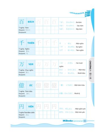  Tự học 600 chữ Kanji căn bản ( tb thay bìa 160k) 