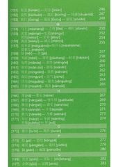 Học Tiếng Hoa Dùng Từ Không Sợ Sai - Trương Gia Quyền, Tô Phương Cường, Nguyễn Thị Thu Hằng, Huỳnh Thị Chiêu Uyên