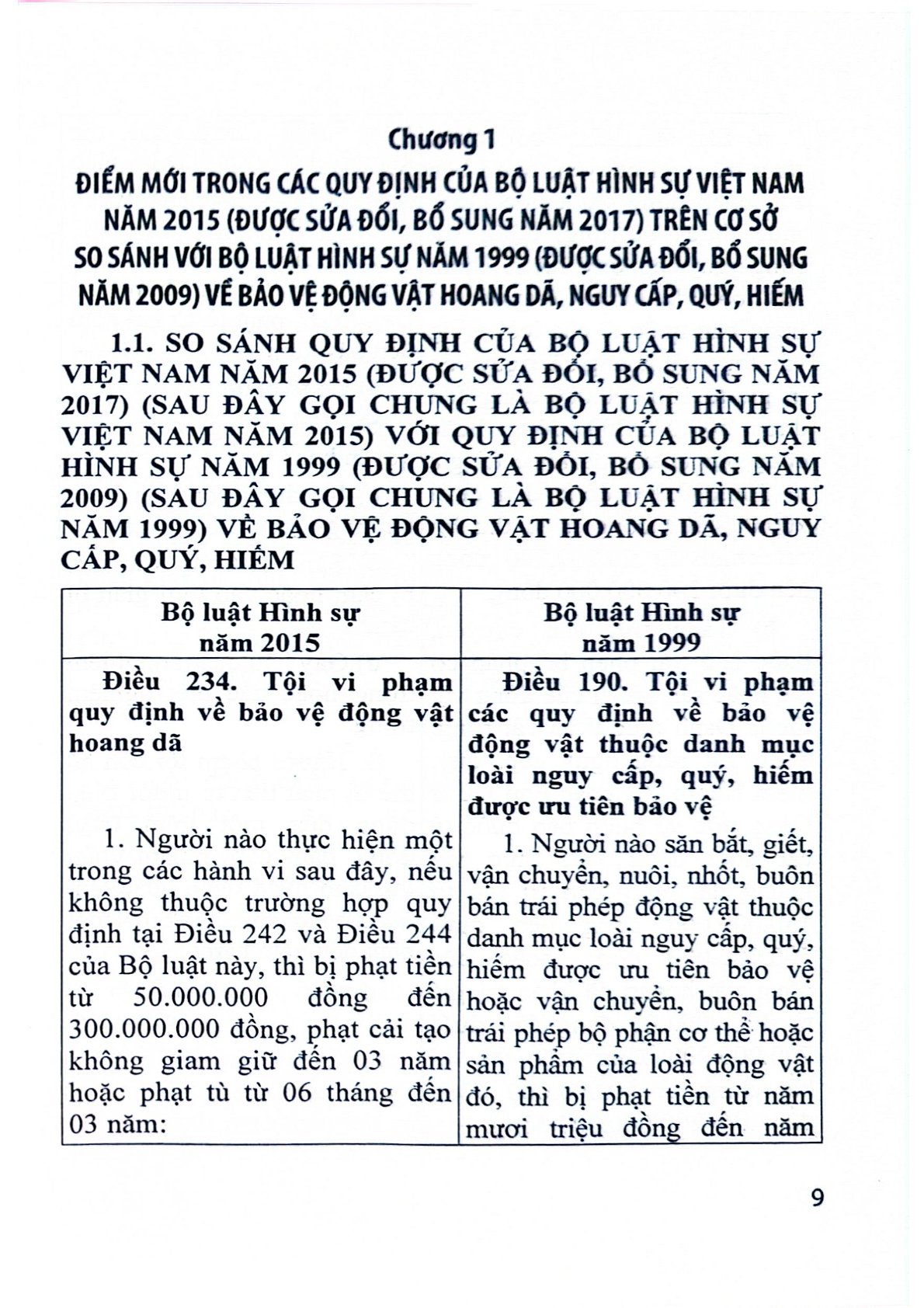 Bảo Vệ Động Vật Hoang Dã, Nguy Cấp, Quý, Hiếm Bằng Pháp Luật Hình Sự Việt Nam - ThS.NCS. Nguyễn Văn Pha (Chủ biên)