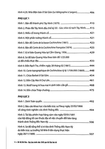  Đô Thị Sài Gòn Chợ Lớn Trước Năm 1945 Qua Tài Liệu Lưu Trữ - Nhiều Tác Giả 