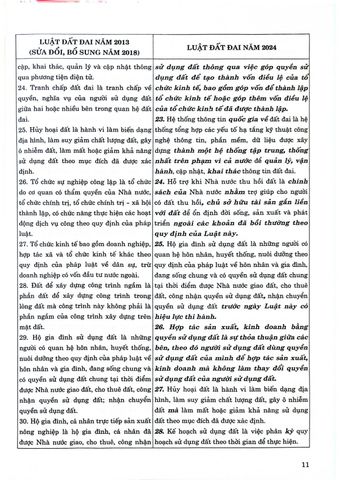  So Sánh Luật Đất Đai Năm 2024 Với Luật Đất Đai Năm 2013 (Sửa Đổi, Bổ Sung Năm 2018) - TS.Nguyễn Thị Thế - Ngô Tuấn Hùng (XB 2024) 