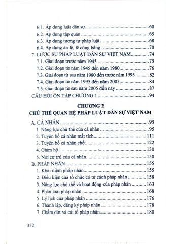  Nhập Môn Luật Dân Sự - Sách Chuyên Khảo  - PGS.TS Phùng Trung Tập
 - TS. Kiều Thị Thùy Linh 