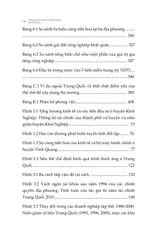 Trung Quốc Thoát Khỏi Bẫy Nghèo Như Thế Nào - Yuen Yuen Ang