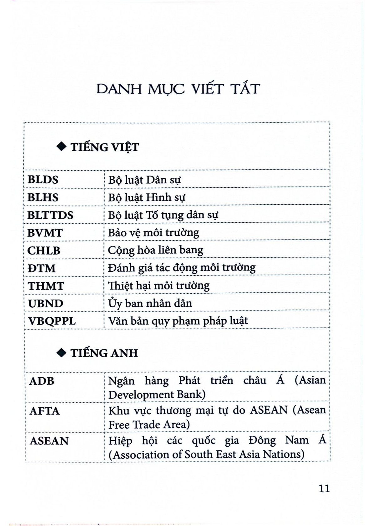 Pháp Luật Về Bồi Thường Thiệt Hại Môi Trường Ở Việt Nam - Lý Luận Và Thực Tiễn  - GS.TS. Lê hồng Hạnh - TS. Lê Đình Vinh
