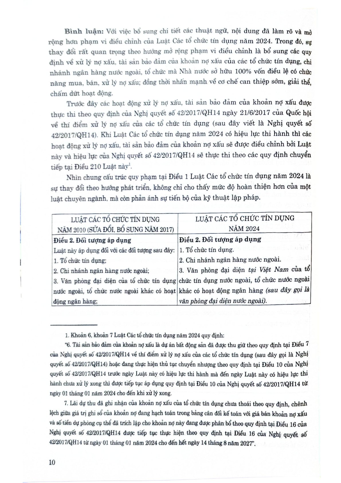 Luật Các Tổ Chưc Tín Dụng Năm 2024 - So Sánh Và Bình Luận - Luật sư Quách Minh Trí 
(Chủ biên) (CTQG)