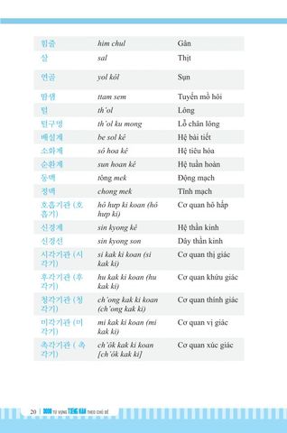  3000 Từ Vựng Tiếng Hàn Theo Chủ Đề 