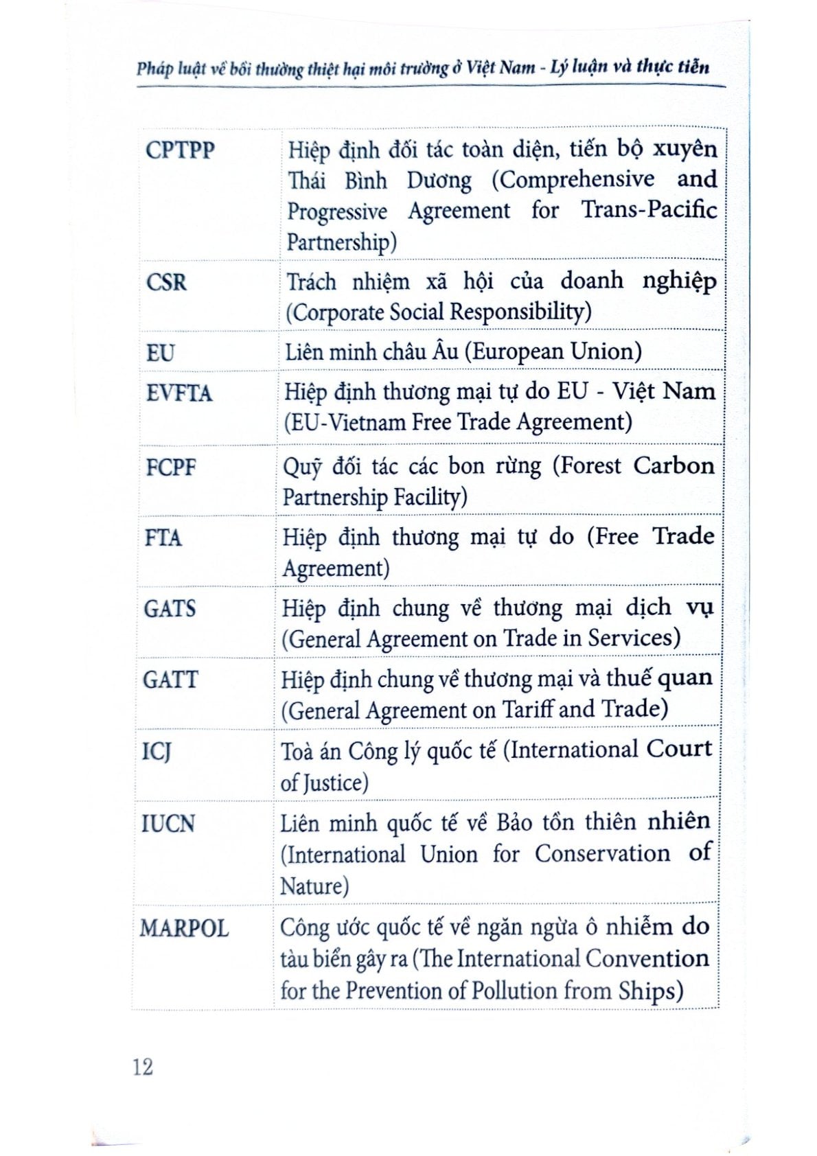 Pháp Luật Về Bồi Thường Thiệt Hại Môi Trường Ở Việt Nam - Lý Luận Và Thực Tiễn  - GS.TS. Lê hồng Hạnh - TS. Lê Đình Vinh
