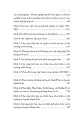 Trung Quốc Thoát Khỏi Bẫy Nghèo Như Thế Nào - Yuen Yuen Ang
