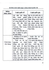 Hướng Dẫn Môn Học Công Pháp Quốc Tế  - TS. Nguyễn Thị Hồng Yến - TS. Lê Thị Anh Đào