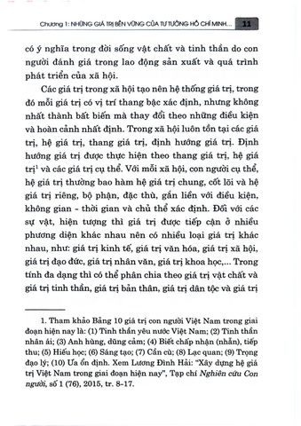  Vận Dụng Những Giá Trị Bền Vững Của Tư Tưởng Hồ Chí Minh Trong Bảo Vệ Nền Tảng Tư Tưởng Của Đảng - TS. Lê Trung Kiên 
(chủ biên) (XB 2024) 