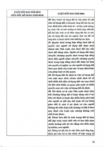  So Sánh Luật Đất Đai Năm 2024 Với Luật Đất Đai Năm 2013 (Sửa Đổi, Bổ Sung Năm 2018) - TS.Nguyễn Thị Thế - Ngô Tuấn Hùng (XB 2024) 