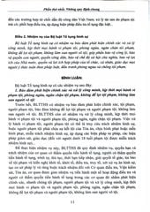 Bình Luận Khoa Học Bộ Luật Tố Tụng Hình Sự Năm 2015 Được Sửa Đổi, Bổ Sung Năm 2021 ( Tái Bản Lần Thứ 2) - TS. Phạm Mạnh Hùng
( Chủ biên)