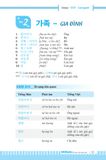  3000 Từ Vựng Tiếng Hàn Theo Chủ Đề 