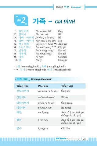  3000 Từ Vựng Tiếng Hàn Theo Chủ Đề 