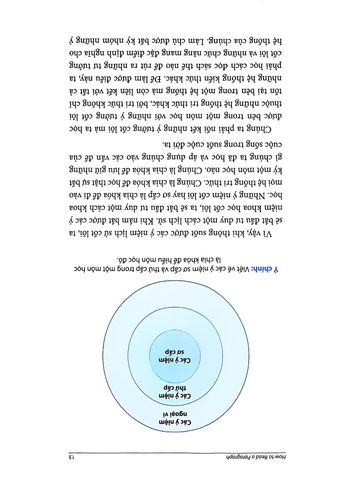  Cẩm Nang Tư Duy Đọc - Richard Paul, Linda Elder 