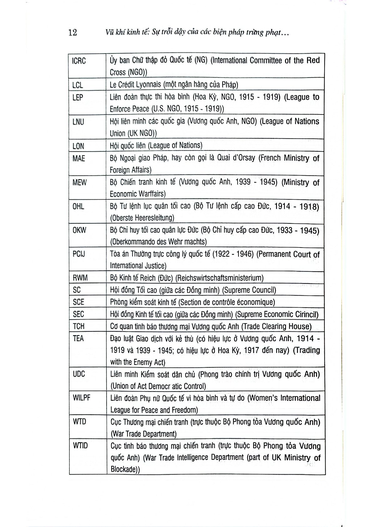 Vũ Khí Kinh Tế - Sự Trỗi Dậy Của Các Biện Pháp Trừng Phạt Kinh Tế Như Một Công Cụ Chiến Tranh Hiện Đại (Tái Bản 2024) - Nicholas Mulder