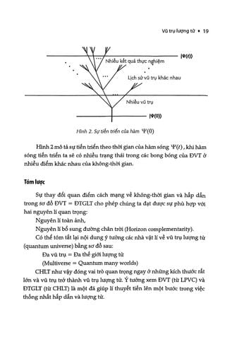  Những Vấn Đề Mới Trong Vật Lí Hiện Đại - GS. Cao Chi 