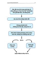 Cẩm Nang Tư Duy Đặt Câu Hỏi Bản Chất - Richard Paul, Linda Elder