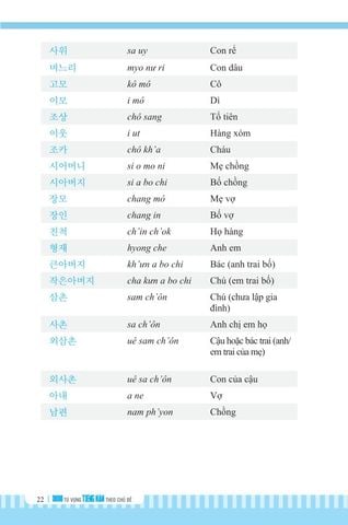  3000 Từ Vựng Tiếng Hàn Theo Chủ Đề 