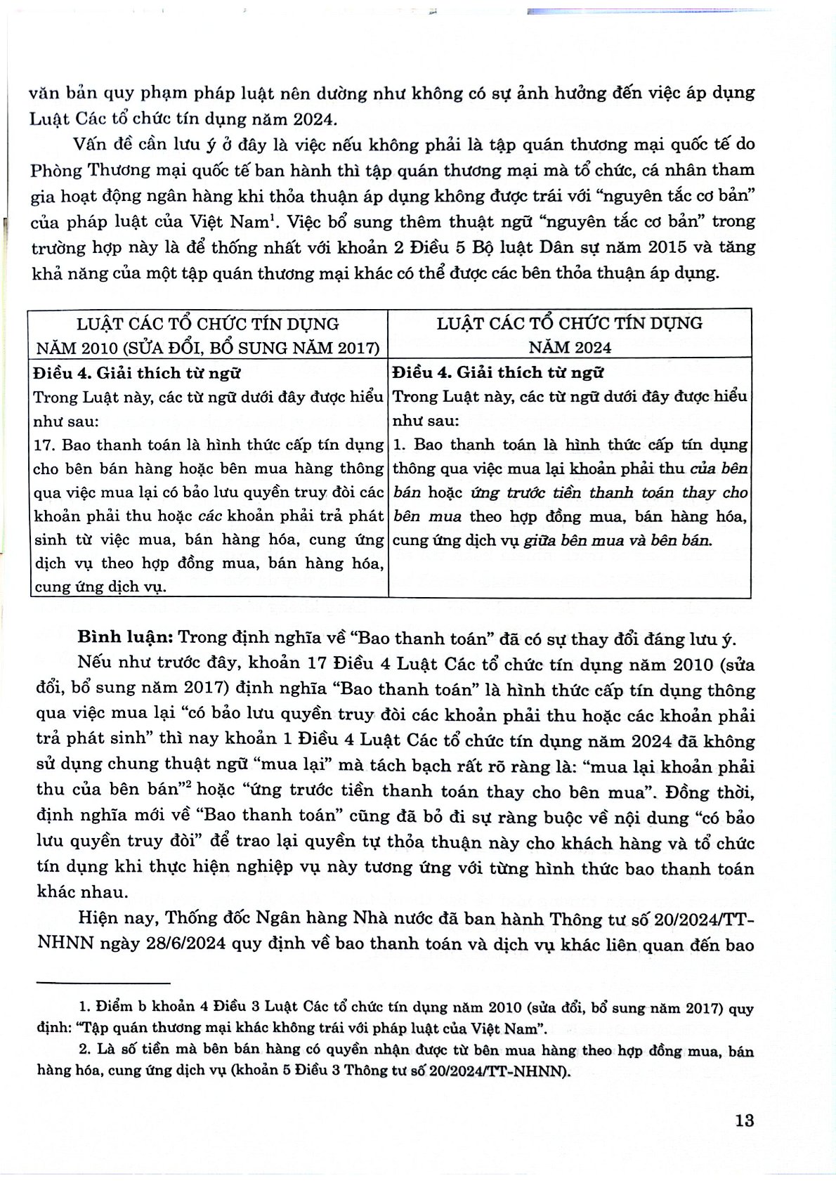 Luật Các Tổ Chưc Tín Dụng Năm 2024 - So Sánh Và Bình Luận - Luật sư Quách Minh Trí 
(Chủ biên) (CTQG)