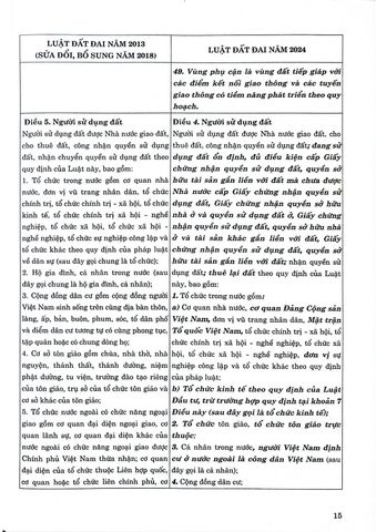  So Sánh Luật Đất Đai Năm 2024 Với Luật Đất Đai Năm 2013 (Sửa Đổi, Bổ Sung Năm 2018) - TS.Nguyễn Thị Thế - Ngô Tuấn Hùng (XB 2024) 