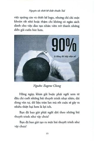  Nguyên Tắc Thiết Kế Slide Chuẩn Ted 